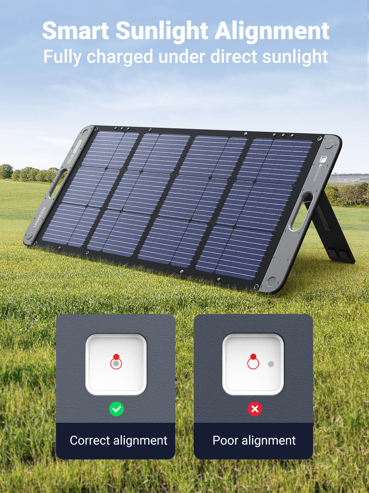 Ugreen Foldable Solar Panels for Portable Power Station 100W*3 (3 Panels)