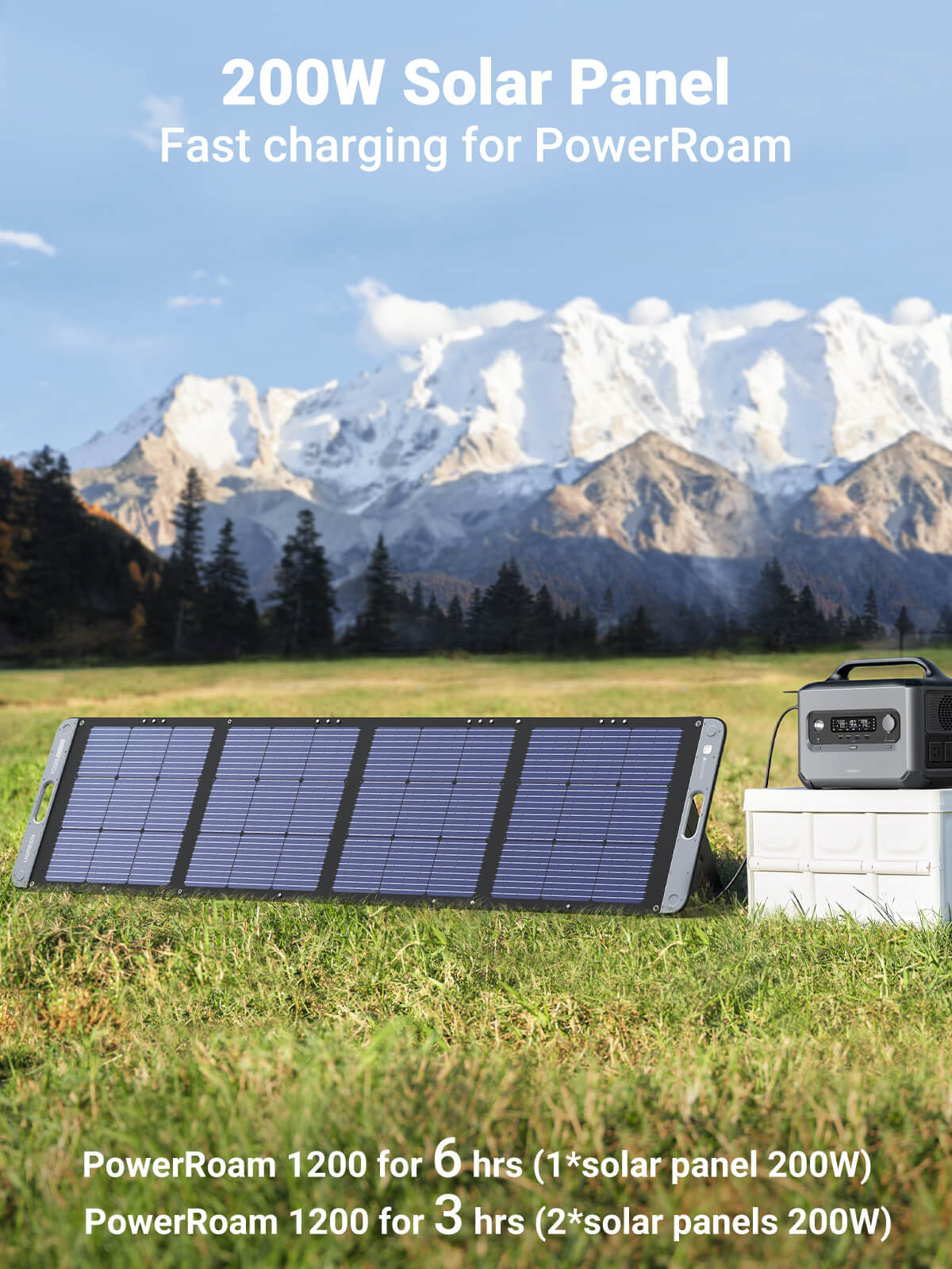 Ugreen Foldable Solar Panel for Portable Power Station 200W