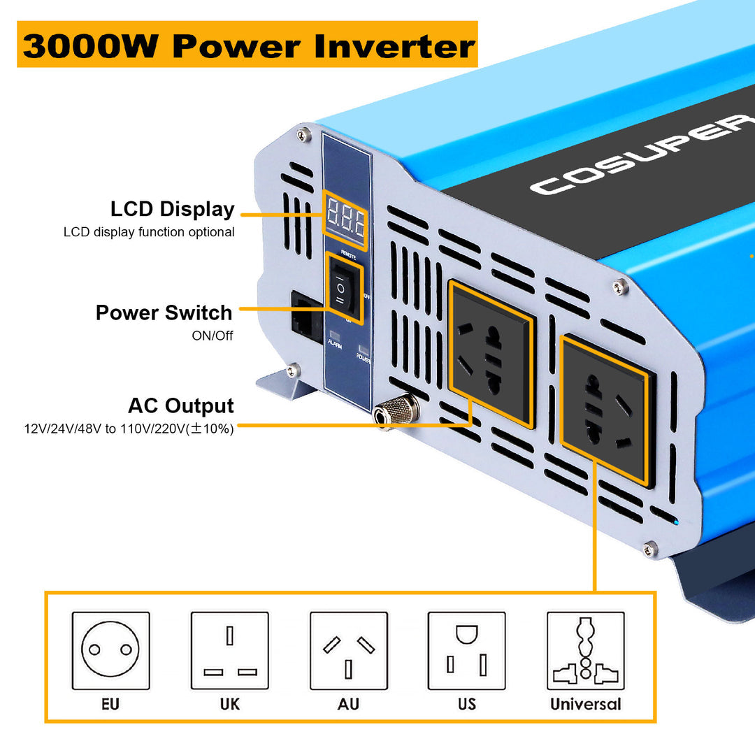 ACOPOWER 8x100W 12V Mono Black RV Solar System