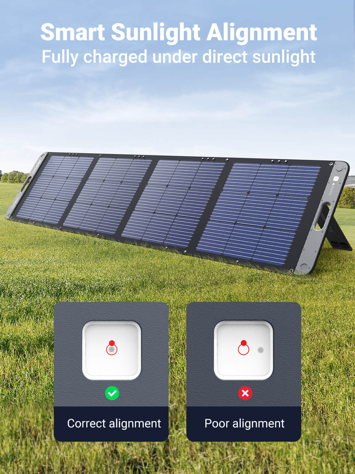 Ugreen Foldable Solar Panel for Portable Power Station 200W