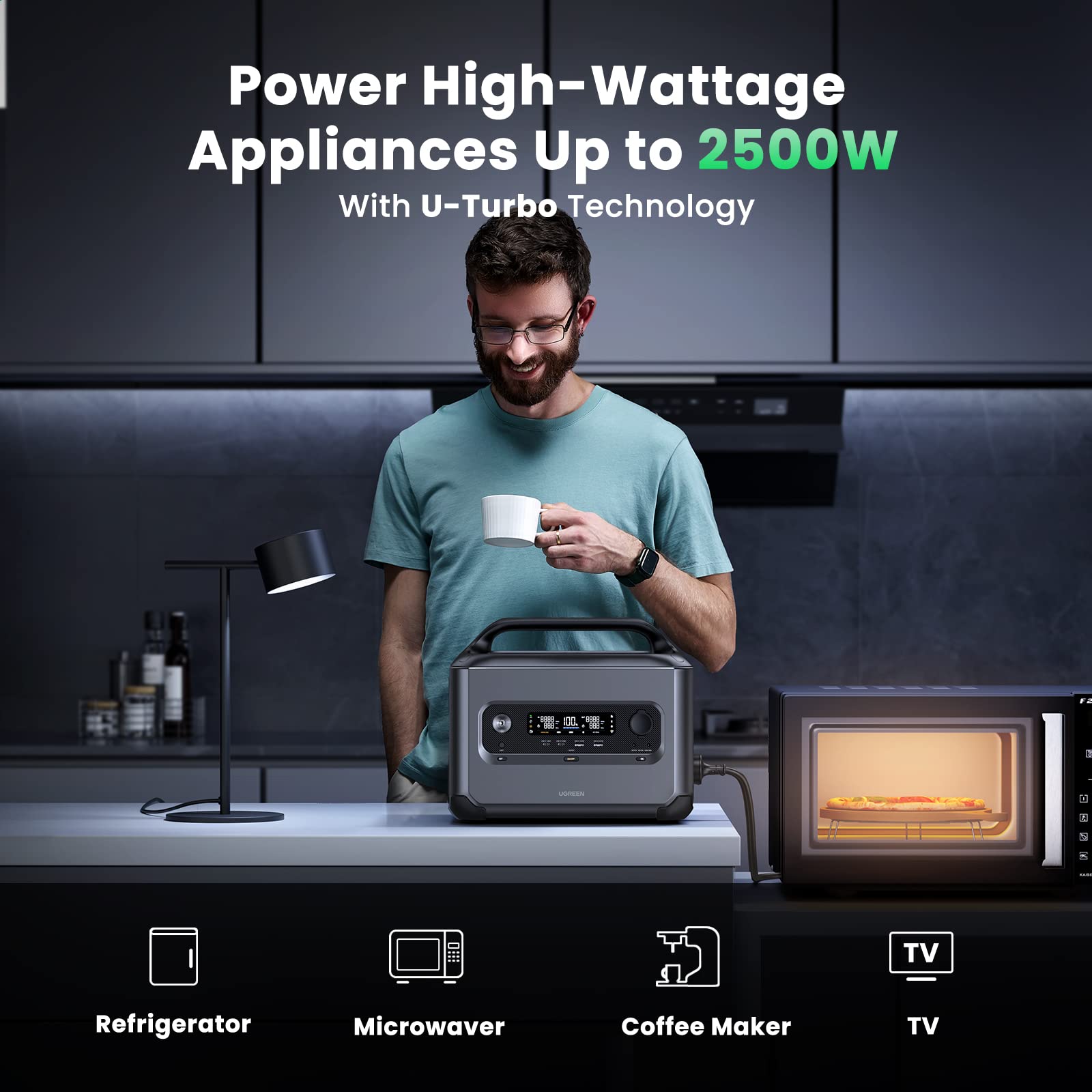 UGreen Portable Power Station 1200W Appliances Technology