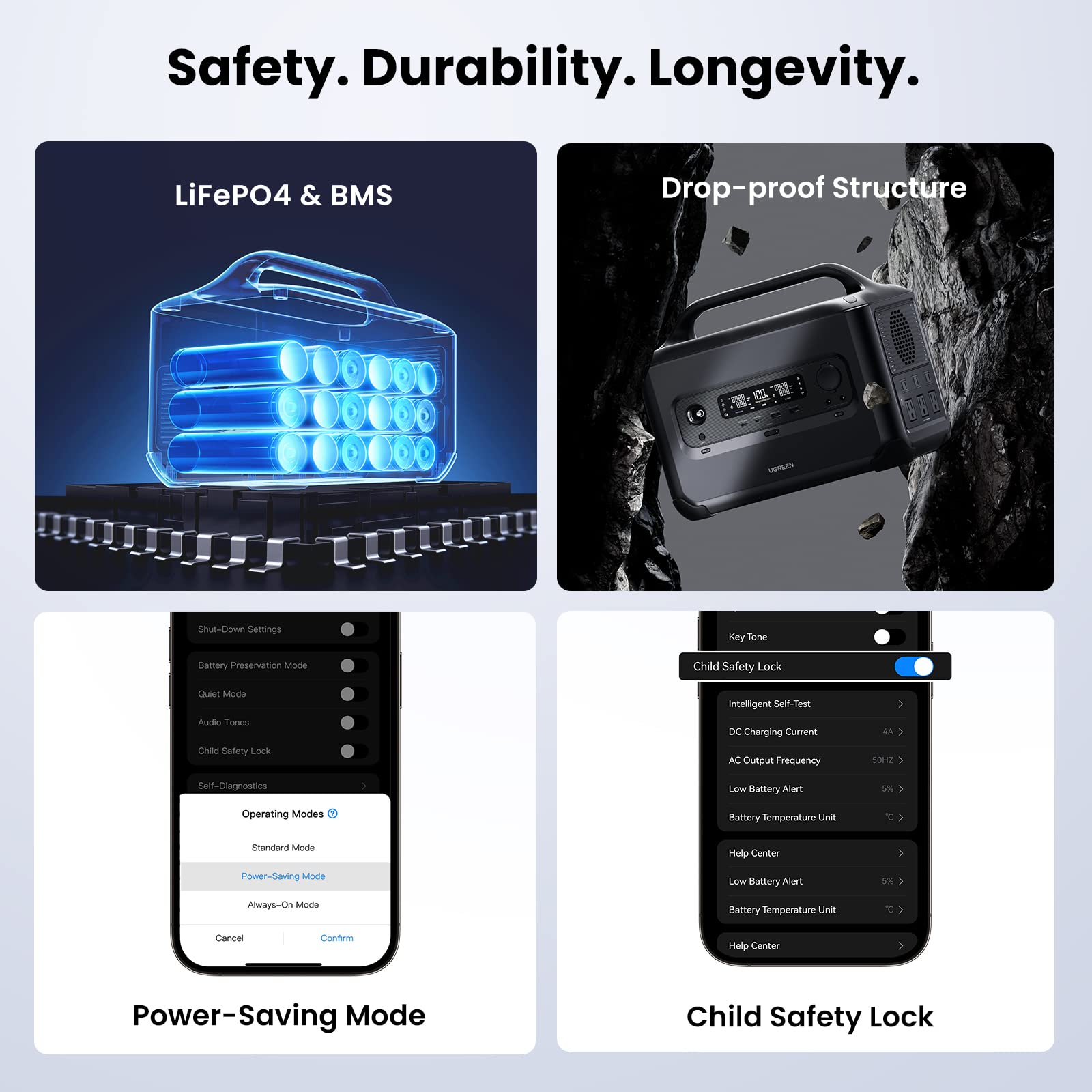 Safety Durability Longevity