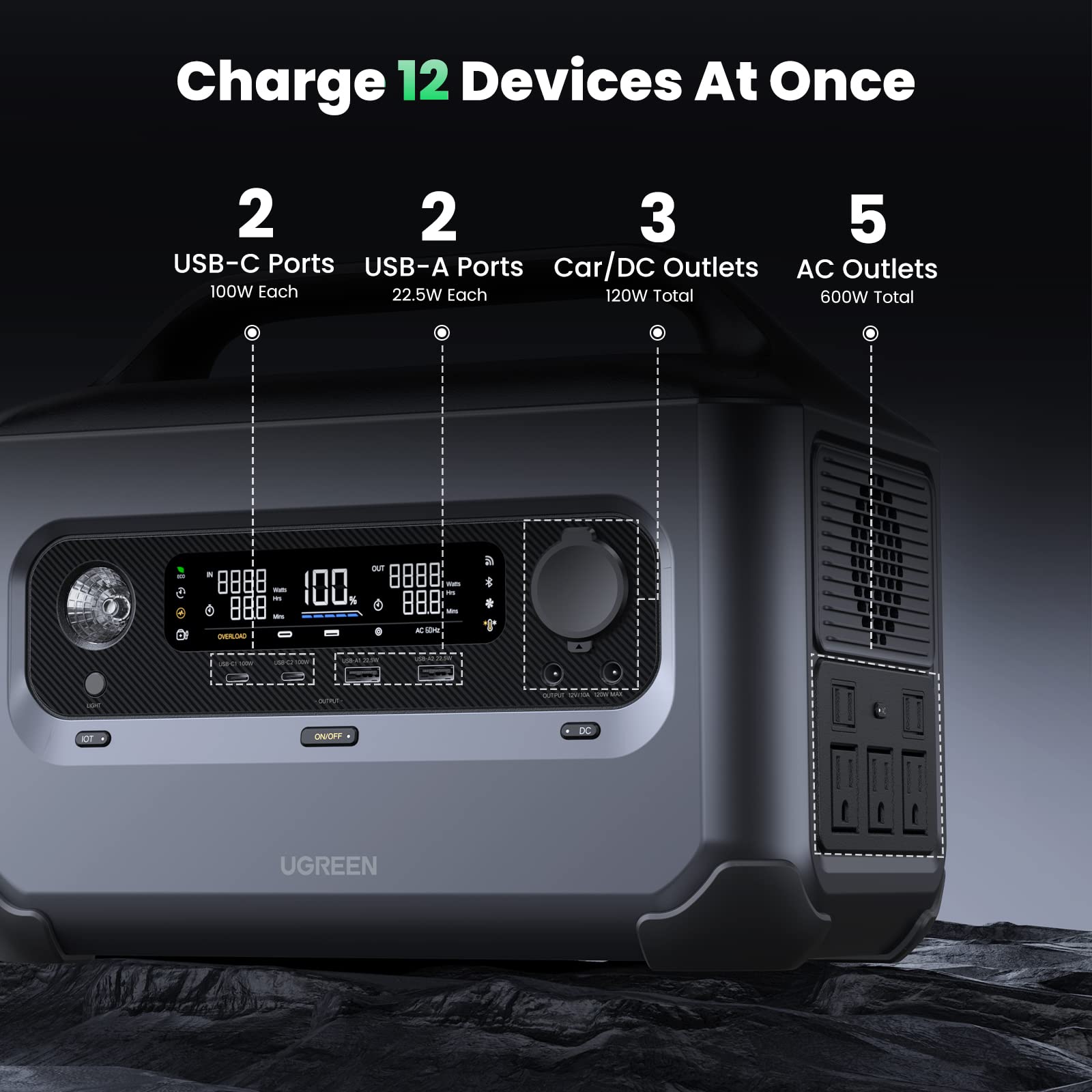 Ugreen 680Wh | 600W Portable Power Station