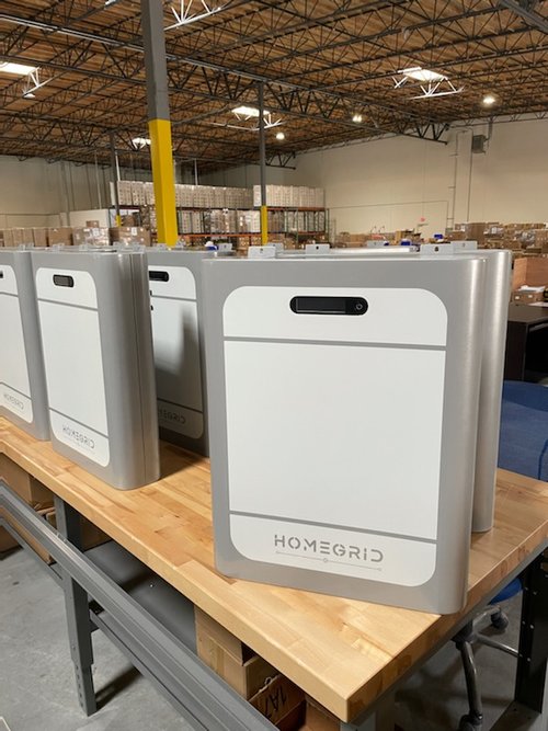 HomeGrid Compact Series Battery