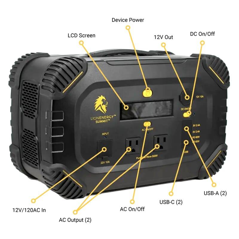 Lion Energy Summit Portable Generator